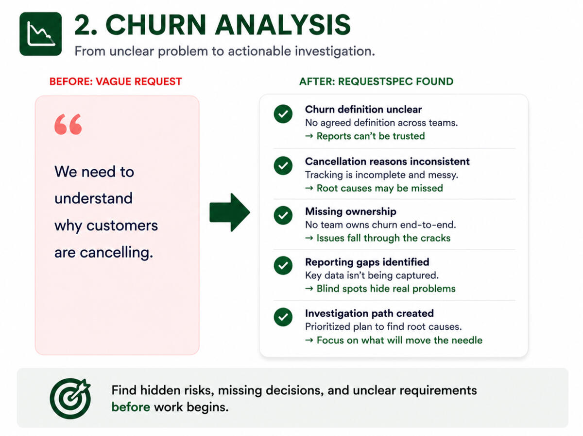 Churn Analysis